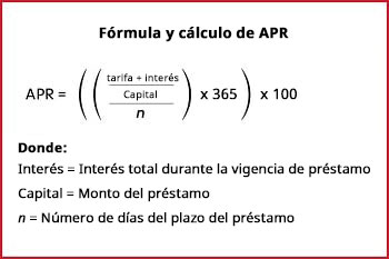 Fórmula de APR